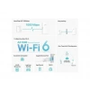 TP-LINK TL-WPA7817 KIT | Powerline | AV1000 & AX1500 | Kolay Kurulum | Gigabit | Mobil Uygulama | Easy Mesh