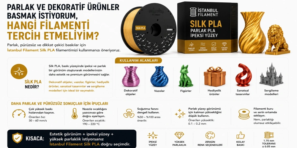 PARLAK VE DEKORATİF
