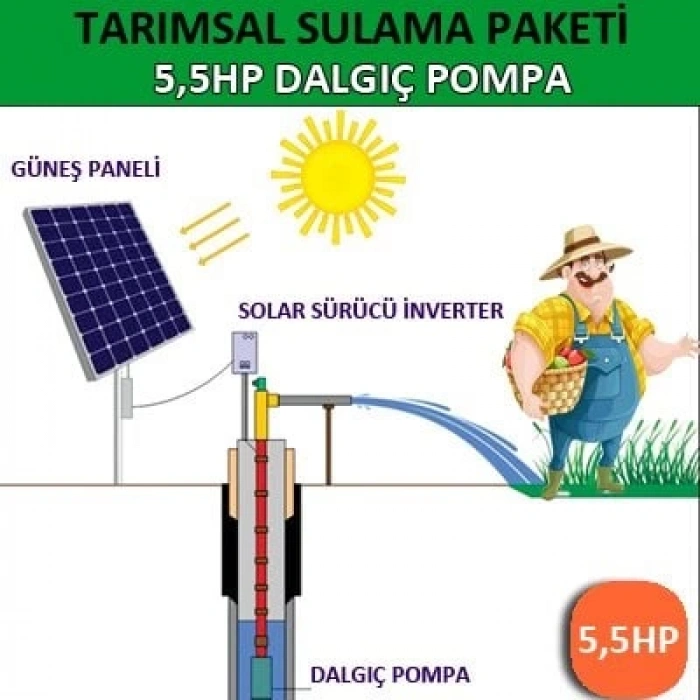 5.5HP 4kW (380V) TARIMSAL SULAMA SİSTEMİ
