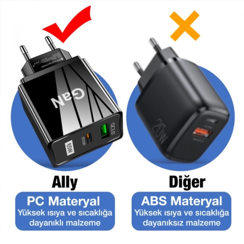 ALLY 65W GaN Type-C + USB QC3.0 PD Hızlı Şarj Adaptörü Şarj Başlığı