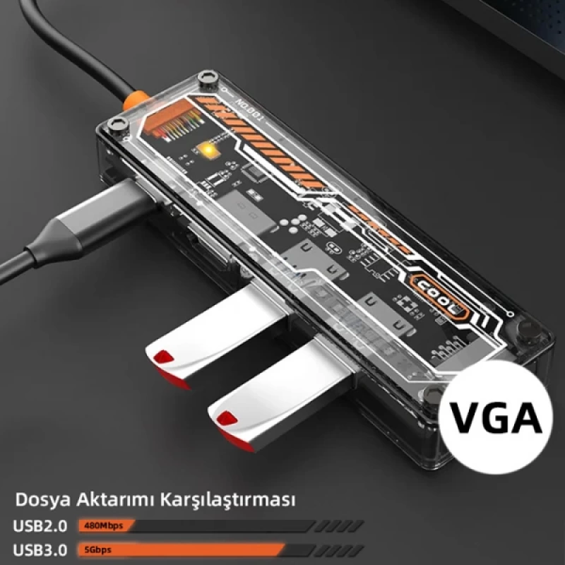 ALLY 6in1 Type-c To USB3.0 + USB2.0 + Type-c PD 100W + HDMI + VGA + 3.5mm  Çoğaltıc Transparanı Hub