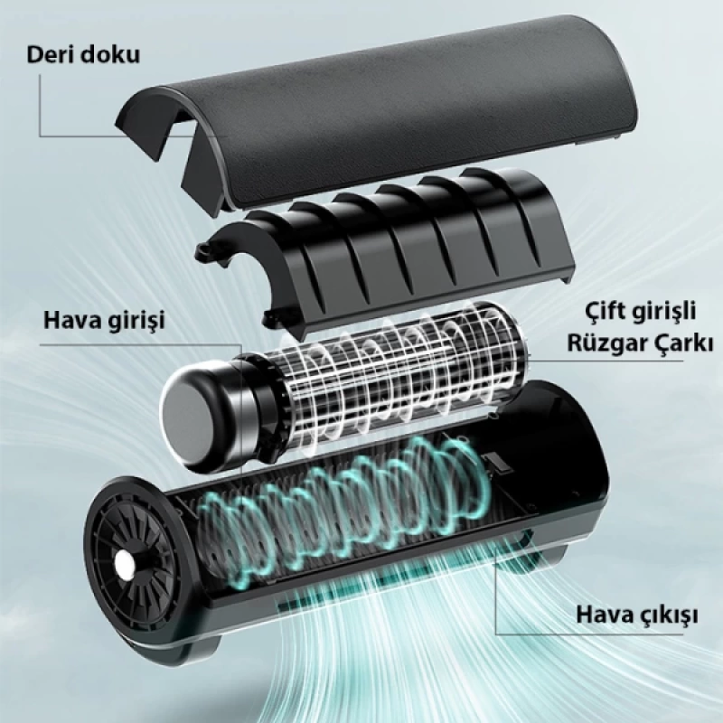 Ally CF01 Ayarlanabilir USB Araba Koltuğu Havalandırma Soğutma Fanı