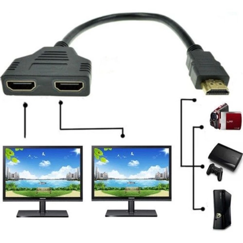 Ally Hdmi Çoğaltıcı Kablo 480p,720p,1080p Destekler