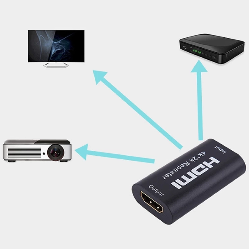 Ally Hdmi140 Repeater Hdmi Tekrarlayıcı 4k-2k Adaptör