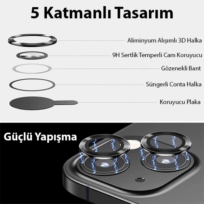 ALLY İPhone 13 - 13 Mini 3D Metal Çerçeveli Kamera Lens Koruyucu