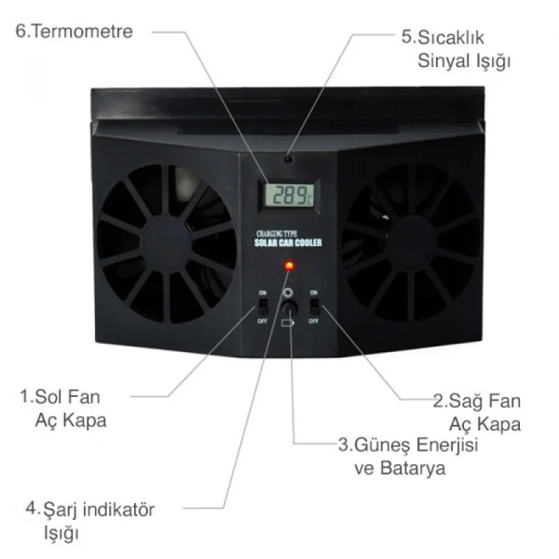 Ally R-8032 Güneş Enerjili Çift Fanlı Solar Oto Araç Havalandırma