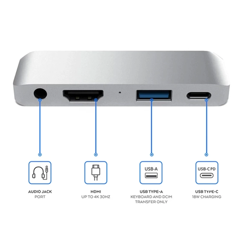 Ally Usb (Type-C to 4 in1 Usb 3.0 HDMİ HDTV 3.5 Jack  PD) Hub Adaptör Çoklayıcı