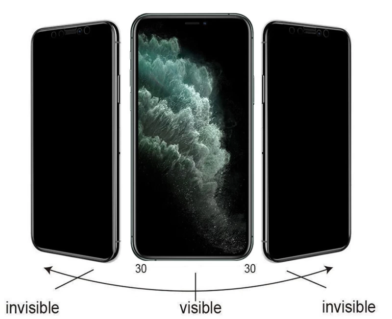 Apple iPhone 12 Pro Zore Kolay Uygulama Aparatlı 5D Magic Privacy Glass Hayalet Cam Ekran Koruyucu