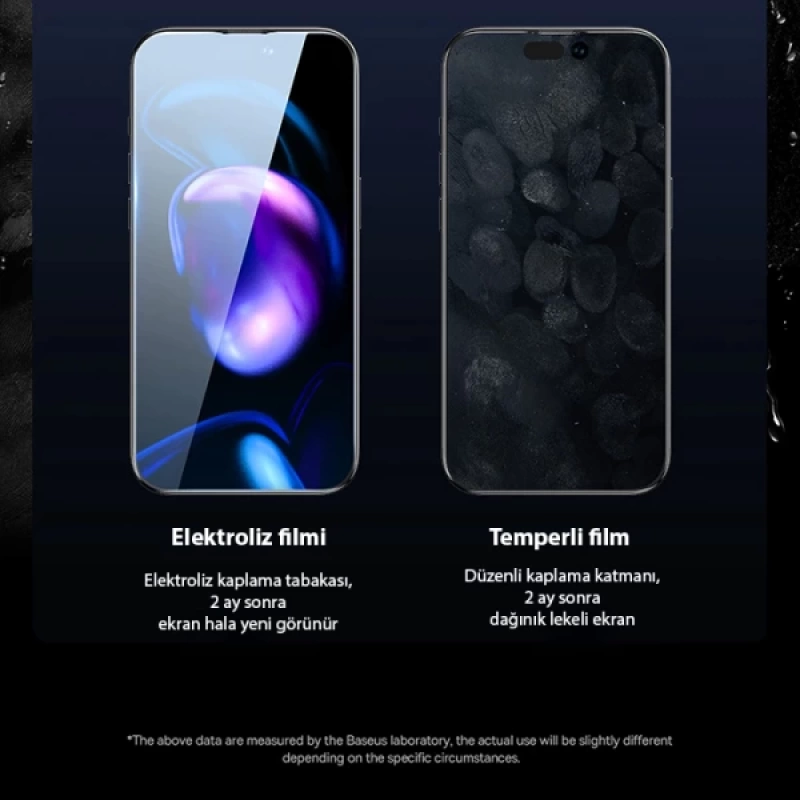 Baseus Crystal iPhone 15 Full Koruma Anti Mavi Işık Tempered Cam Ekran Koruyucu 2 Adet Set