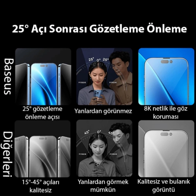 Baseus Crystalline iPhone 15 Privacy Hayalet Full Koruma Cam Ekran Koruyucu