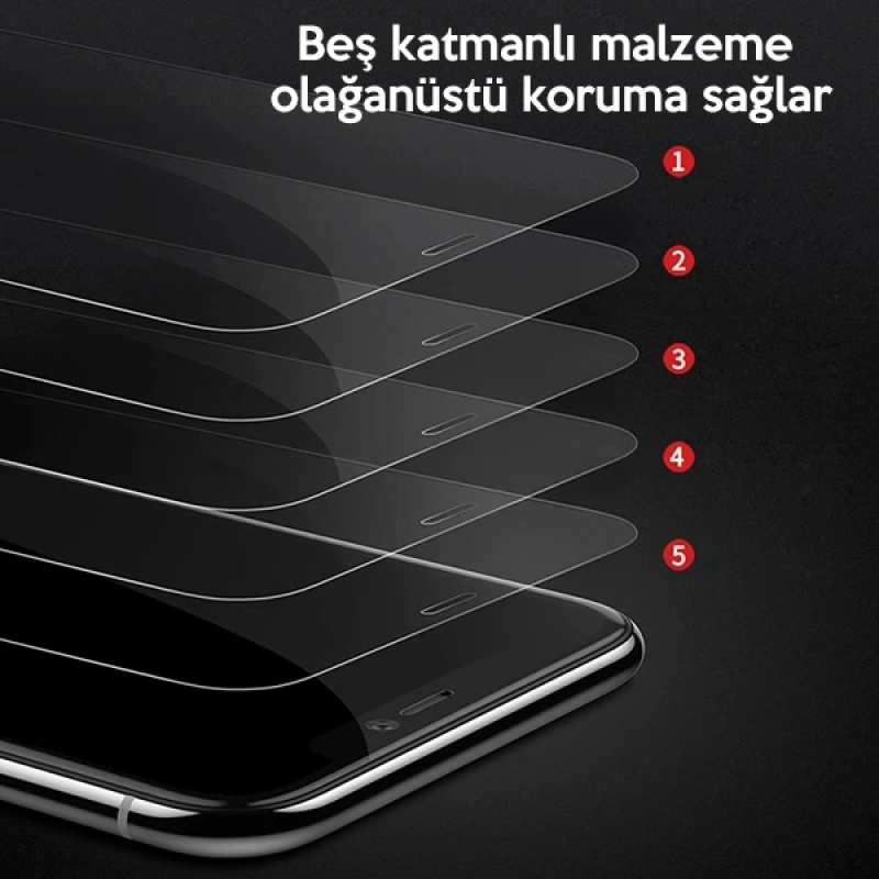 BASEUS iPhone 11-XR Tempered Kırılmaz Cam Ekran Koruyucu 2 adet