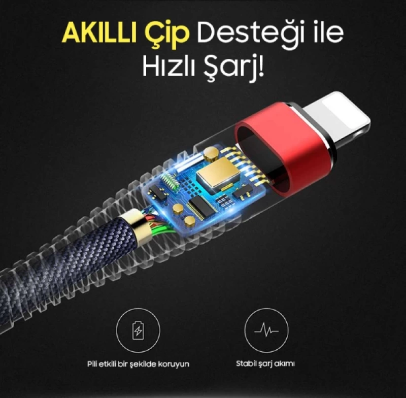 Floveme 1m Halat Dayanıklı İphone 14-13-12-11 Usb Şarj Kablosu