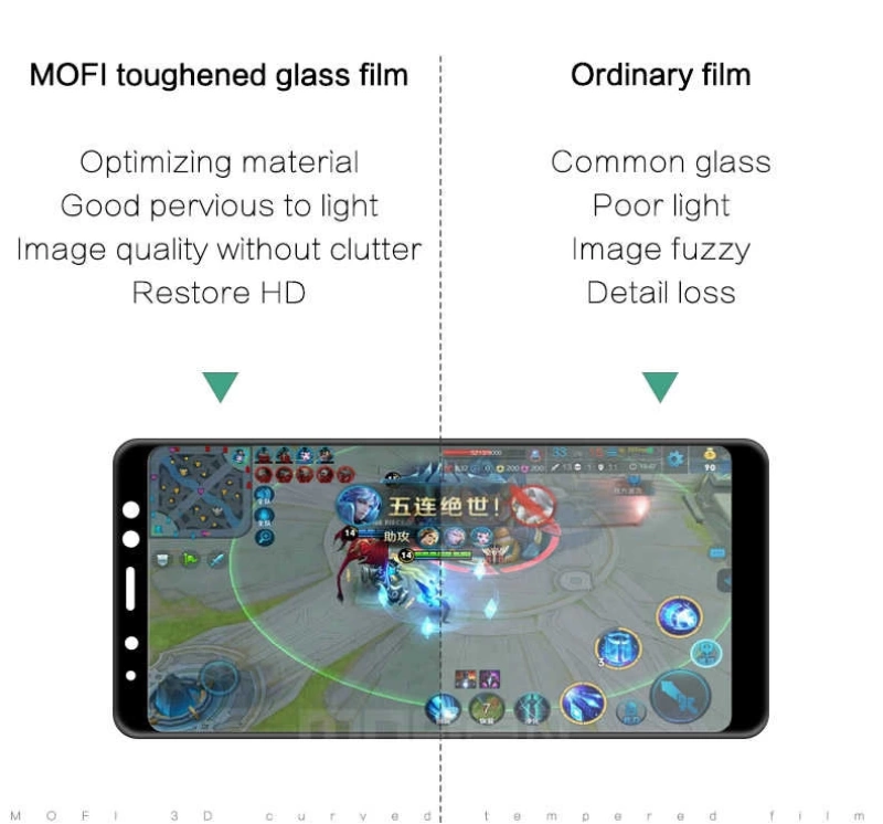 Galaxy A8 Plus 2018 Zore Ekranı Tam Kaplayan Düz Cam Koruyucu