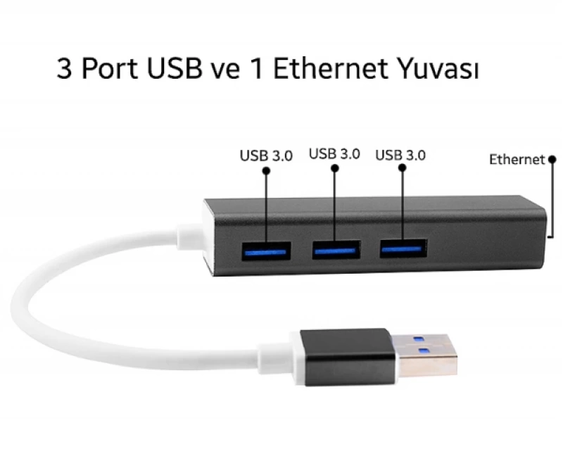 Gigabit Usb 3 Port Usb 3.0 Çoklayıcı Ve Eternet Adeptörü