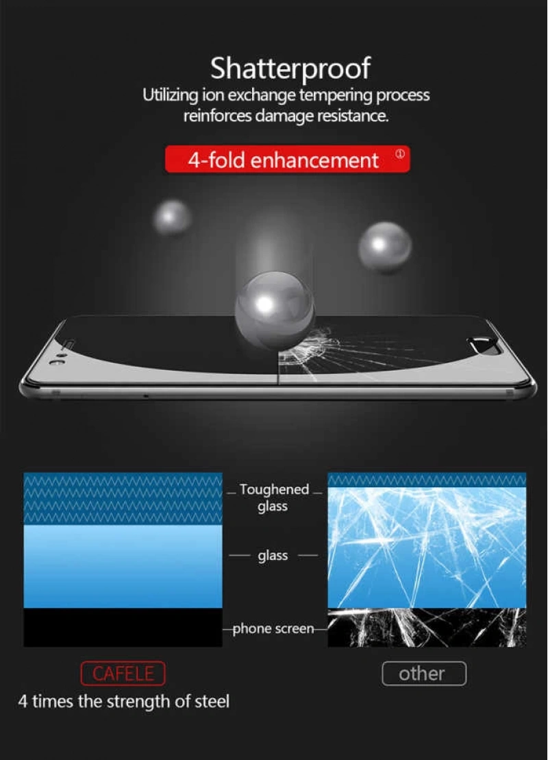 Huawei P10 Zore Ekranı Tam Kaplayan Düz Cam Koruyucu