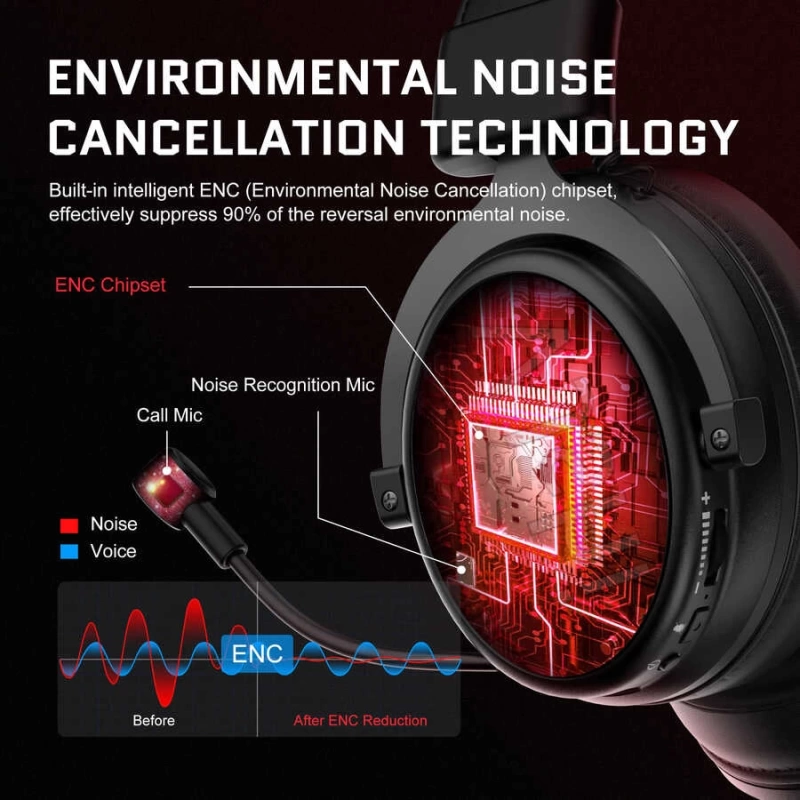 More TR Eksa E910 Bluetooth Wireless Kulaklık