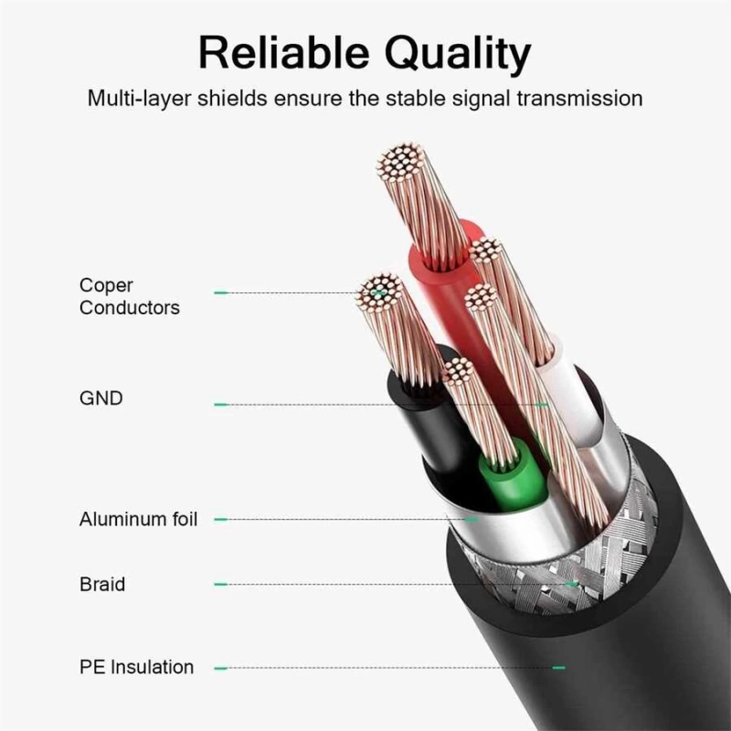 More TR Qgeem QG-CVQ22 Usb To Micro Usb Kablo 1.83M