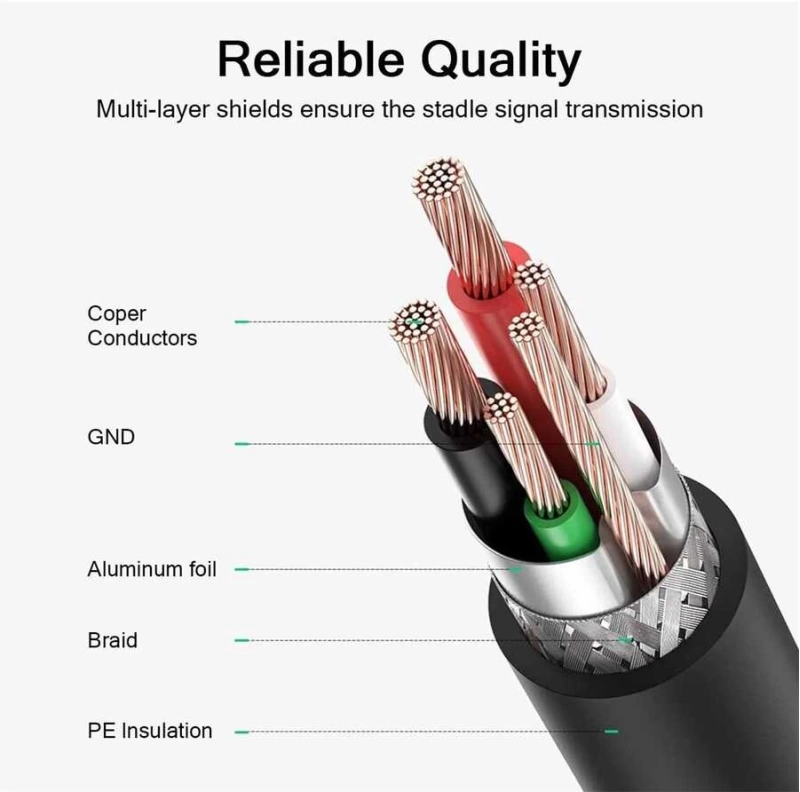 More TR Qgeem QG-CVQ23 Usb Type-A To Usb Type-B Kablo 4.57M