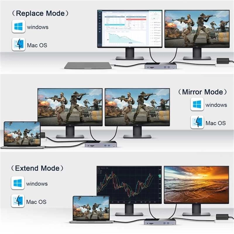 More TR Qgeem QG-D6902 All in One Çoğaltıcı Type-C Hub Docking Station 4K-5K Displayport HDMI Destekli