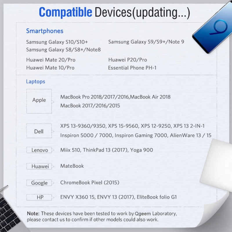 More TR Qgeem QG-UA09 Type-C To HDMI Kablo