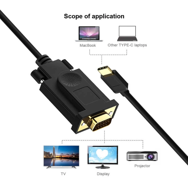 More TR Qgeem QG-UA17 Type-C to VGA Adaptörü Yüksek Çözünürlüklü Dönüştürücü Kablo 1080p 60Hz 1.2 metre