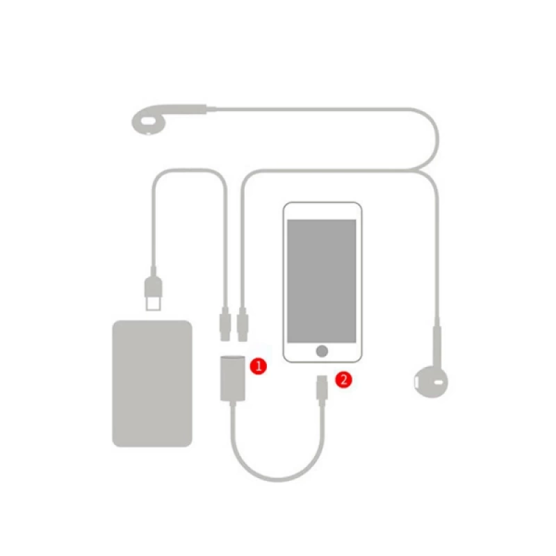 Y Cable İPhone 14-13-12 11 Lightning Kulaklık +şarj Usb Adaptörü