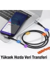 ALLY 240W Type-C To Type-C Yatay Laptop-Telefon Hızlı Data ve Şarj Kablosu