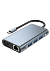 ALLY 7in1 USB 3.0 + HDMI + RJ45 + Type-C HUB Adaptör Çevirici Dock Station