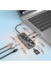 ALLY 8in1 Type-c To USB3.0 + USB2.0 + Type-c + PD + HDMI + SD + TF + Ethernet Çoğaltıcı Transparan H