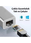 ALLY Type-C To Ethernet Adaptör Dönüştürücü