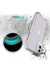 Apple iPhone 11 Kılıf Zore Şeffaf Ultra İnce Airbag Tasarımlı Okka Kapak