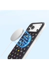 Apple iPhone 17 Pro Max Kılıf M-Safe Şarj Özellikli Zore Paris Axen Sert PC Kapak