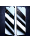 Apple iPhone SE 2020 Zore Rika Premium Privacy Temperli Cam Ekran Koruyucu