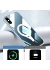 Apple iPhone XS Max 6.5 Kılıf Zore Tacsafe Wireless Kapak