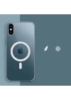 Apple iPhone XS Max 6.5 Kılıf Zore Tacsafe Wireless Kapak