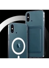Apple iPhone XS Max 6.5 Kılıf Zore Tacsafe Wireless Kapak