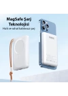 Duzzona W5 20W 10000mAh Magsafe Uyumlu Taşınabilir Kablosuz Hızlı Şarjlı Powerbank