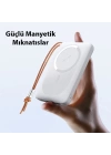 Duzzona W5 20W 10000mAh Magsafe Uyumlu Taşınabilir Kablosuz Hızlı Şarjlı Powerbank