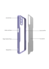 Oppo A52 Kılıf Zore Parfe Kapak