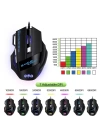 Zore GM02 Oyuncu Mouse