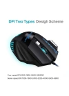 Zore GM02 Oyuncu Mouse