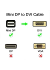 More TR Qgeem QG-HD30 DVI To Mini Display Port Kablo