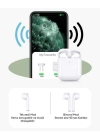 More TR Wiwu Airbuds X Pro Light Sensor Bluetooth Kulaklık