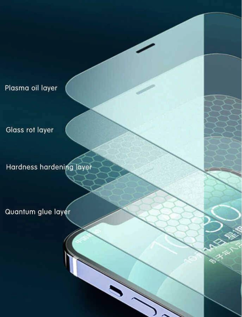 More TR Apple iPhone 11 Wiwu iVista Super Hardness Ekran Koruyucu