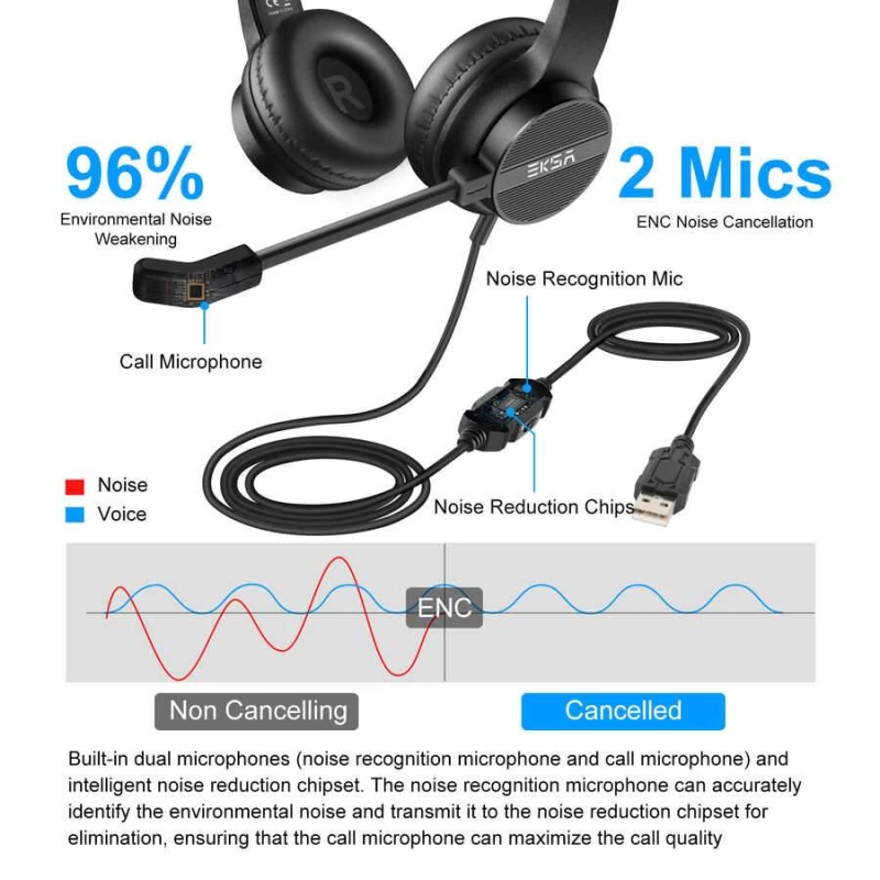 More TR Eksa H12E Usb Kulaklık