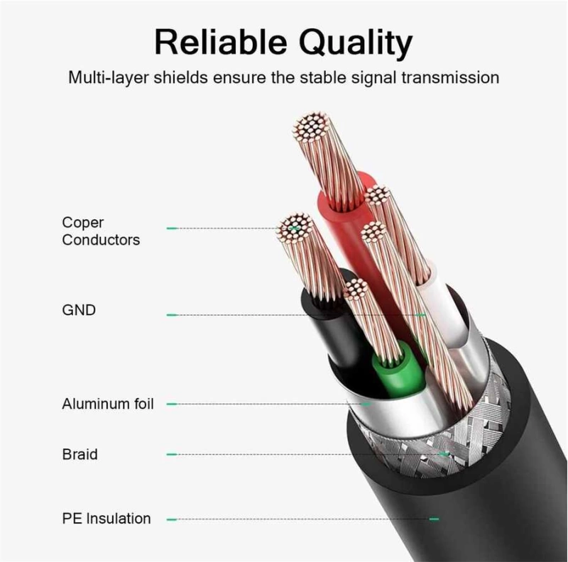 More TR Qgeem QG-CVQ20 Usb Type-A To Usb Type-B Kablo 0.91M