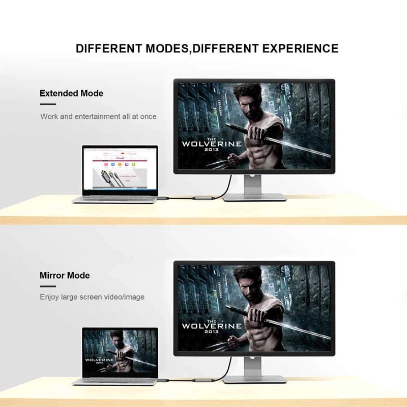 More TR Qgeem QG-HD02 HDMI To Mini Display Port Dönüştürücü