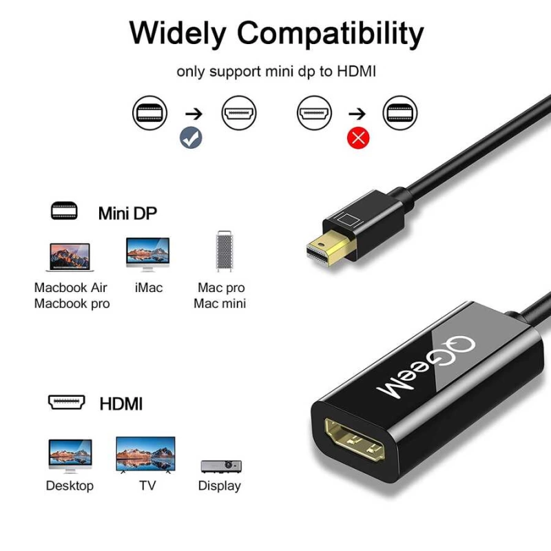 More TR Qgeem QG-HD10 Mini Display Port To HDMI To Dönüştürücü