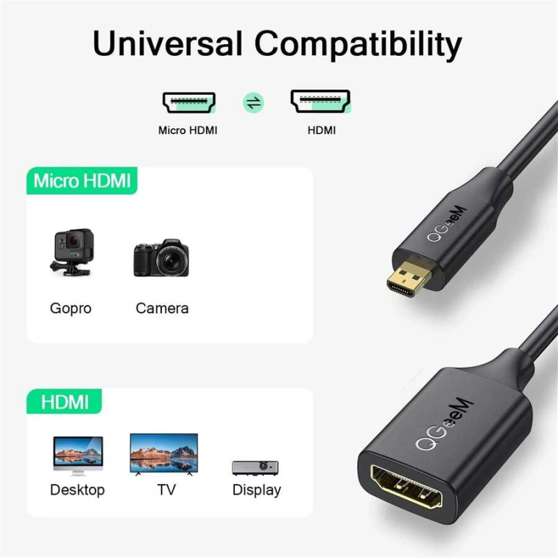 More TR Qgeem QG-HD21 Micro HDMI Kablo