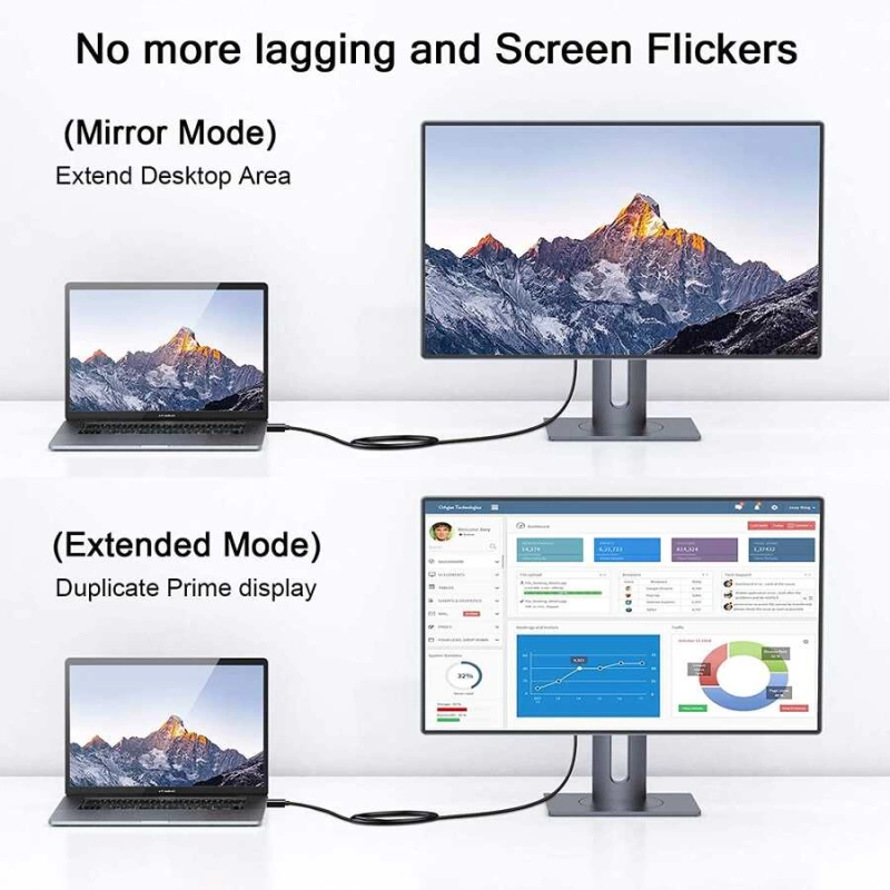 More TR Qgeem QG-HD29 VGA To Mini Display Port Kablo